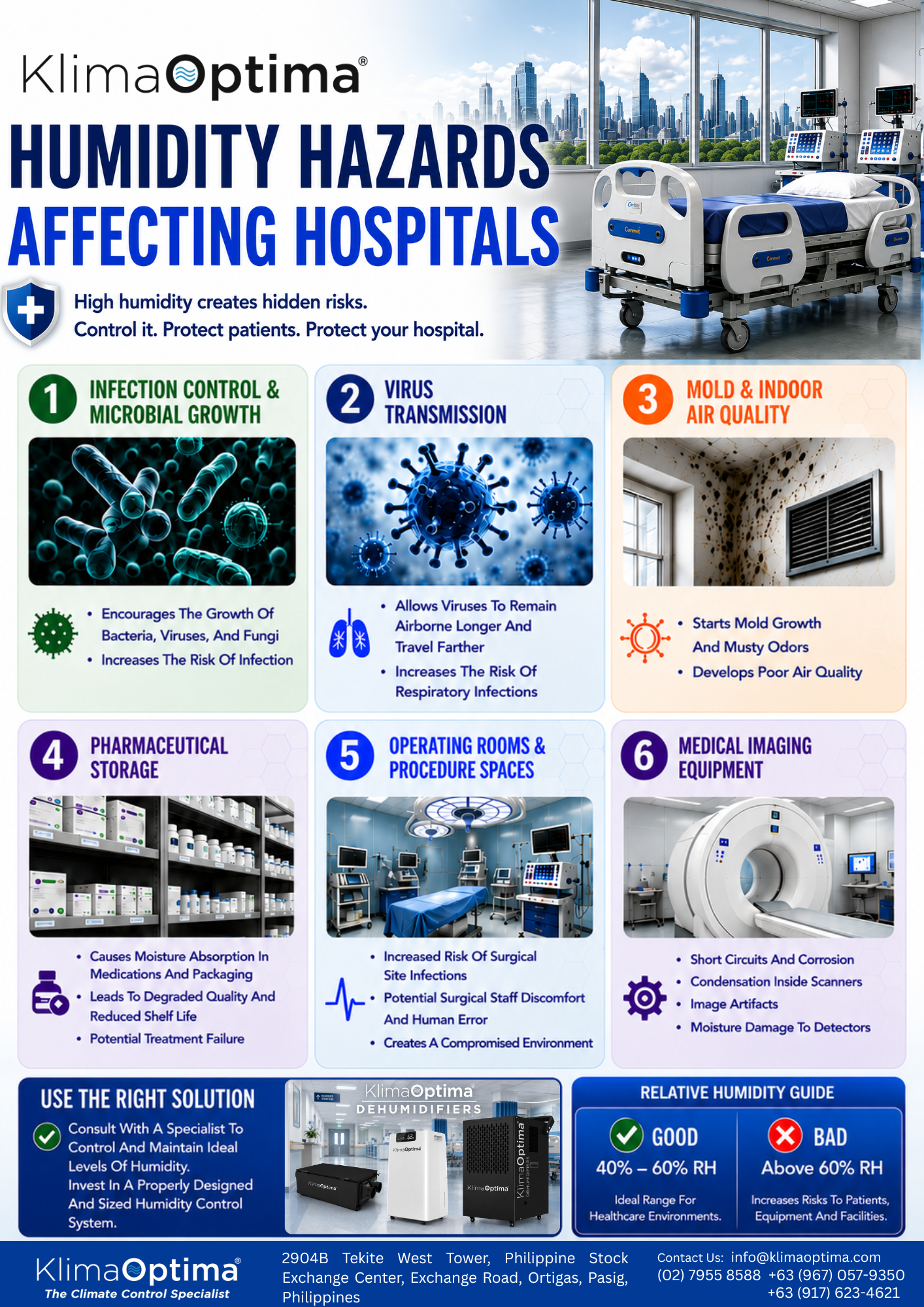 Click to view Humidity Hazards Affecting Hospitals cover