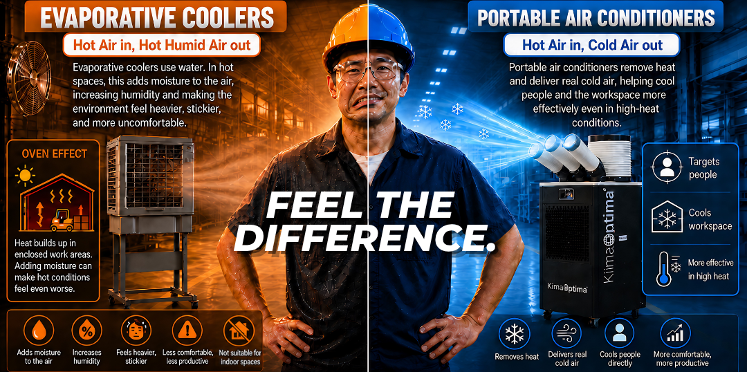 Click to view Portable Aircons vs Evaporative Coolers cover